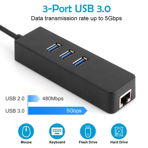 3-Port USB 3.0 Hub with Gigabit Ethernet